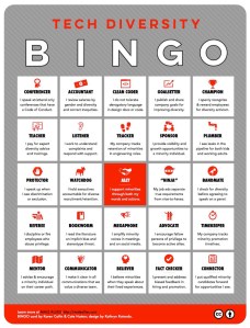 Bingo card of phrases we want to hear from male allies in the tech industry.